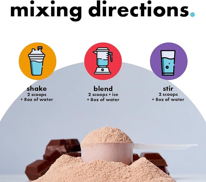 Kick Whey Protein Powder Chocolate Flavor 25 G Protein Gluten Free Workout Supplement with Amino Acids to Support Fitness Goals &amp Gut Health No Added Sugar No Artificial Flavor 16 Servings