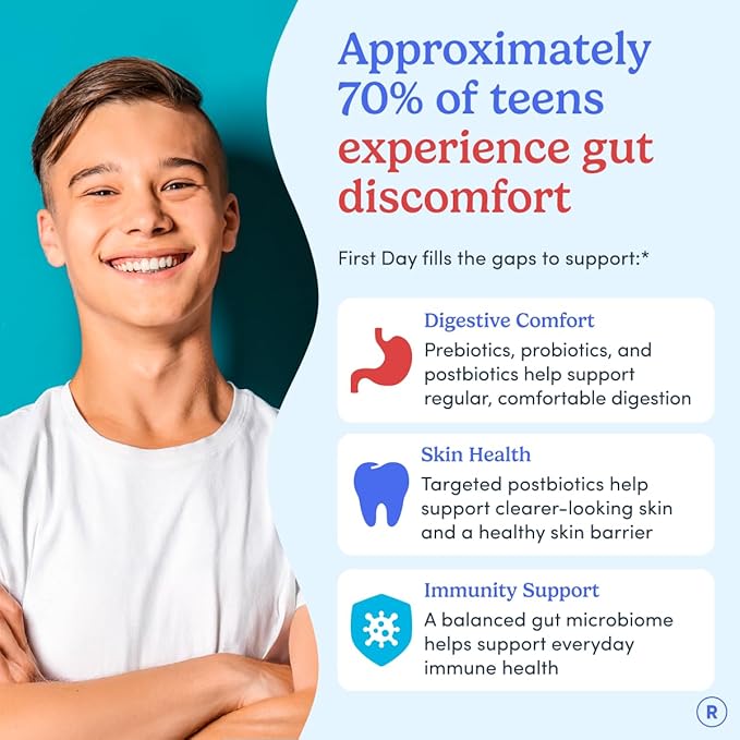 FIRST DAY Teens’ Gut Sustainer Tribiotic Gummies – 3-in-1 Prebiotic Probiotic &amp Postbiotic Supplement – Supports Digestive Skin Oral &amp Immune Health Nutrient Absorption &amp Growth – 30-D