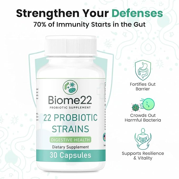Biome22 Probiotic Supplement - Multi-Strain Capsules with 22 Diverse Strains and Prebiotic Fiber - Shelf-Stable Delayed-Release Formula for Men and Women