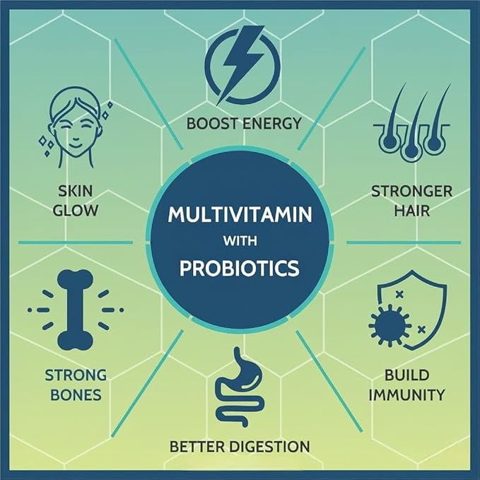 Multivitamin Tablets for Men &amp Women with Probiotics &amp Ginseng | Multivitamin Supplement with 45 Ingredients (60 Tablets)