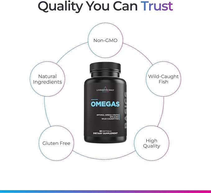 Livingood Daily Fish Oil Omega 3 Supplement EPA and Dha from Wild Caught Fish Omega 3 Fatty Acids for Heart Brain and Joint Health for Men and Women Gluten Free 30 Day Supply 60 Softgels
