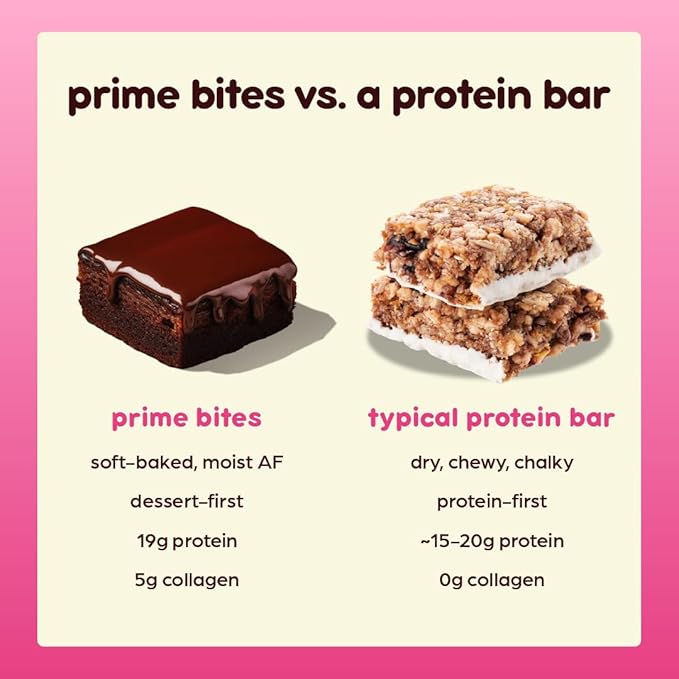Prime Bites High Protein Brownie (12 Per Box Glazed Cinnamon Roll) - 19g of Protein 5g of Collagen Gluten Free Low Sugar Treat Delicious Protein Snack