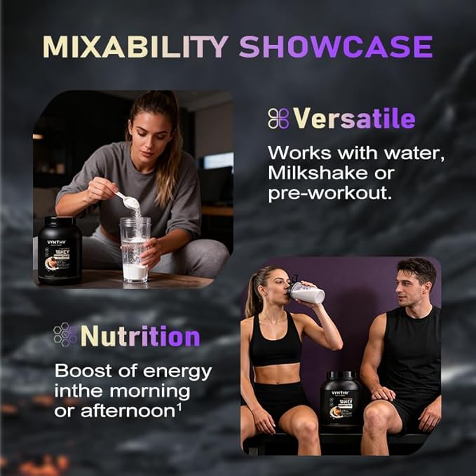 Blueberry Pancakes Flavored Whey Protein Powder24g Protein per Serving Fast-Absorbing Concentrated whey Protein Low Sugar Gluten-Free Natural Flavor 2 lbs/32 oz.