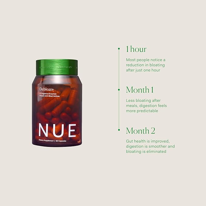 The Nue Co. (Debloat+ &amp Pre+ Probiotic Gut Health Supplement - Supports Digestive Balance Reduced Bloating &amp Microbiome Health - Vegan Clean &amp Gluten Free Daily Gut Health Regimen | 120