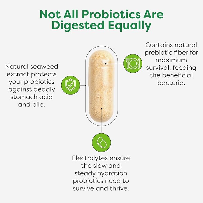 Probulin Total Care Pre + Pro + Postbiotic 20 Billion CFU 60 Vegan Capsules (Pack of 3)