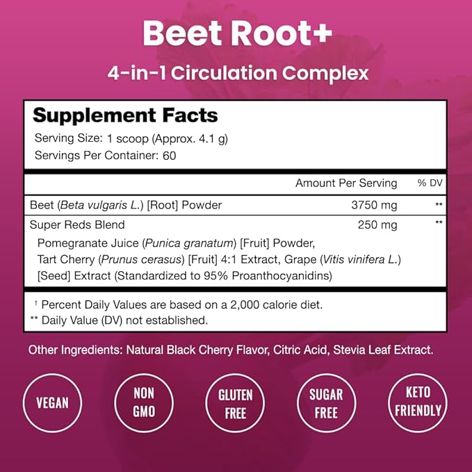 NutraChamps Beet Root Powder &amp Lion's Mane Powder. Powerful Circulation &amp Adaptogen Blends