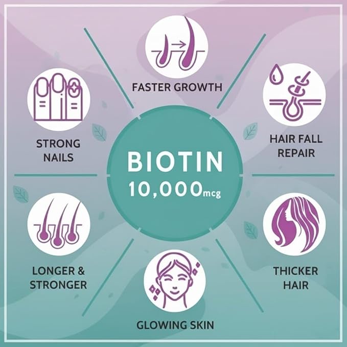 Forte Biotin 10000mcg for Hair Growth Skin &amp Nails – 60 Veg Tablets.
