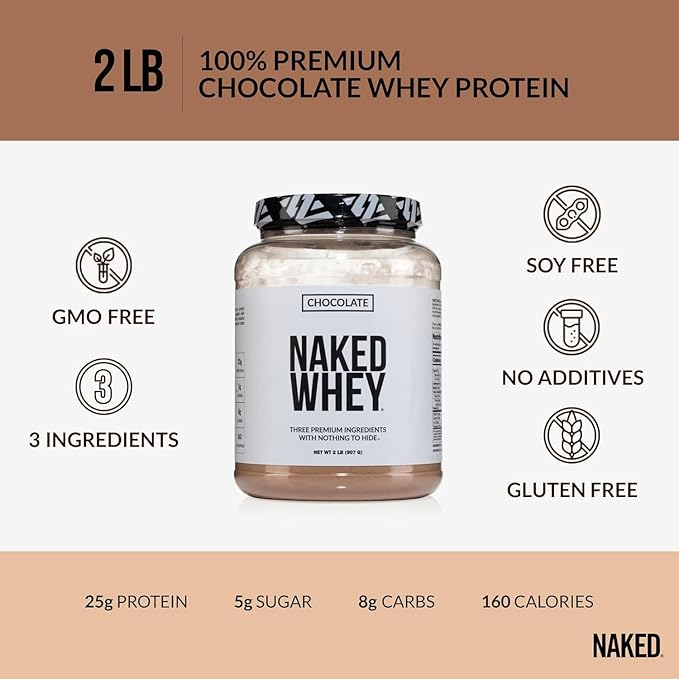 NAKED Whey Chocolate Protein Powder - Only 3 Ingredients - Grass Fed Whey Protein Powder Organic Chocolate and Organic Coconut Sugar NSF Certified No GMO No Soy and Gluten Free - 24 Servings