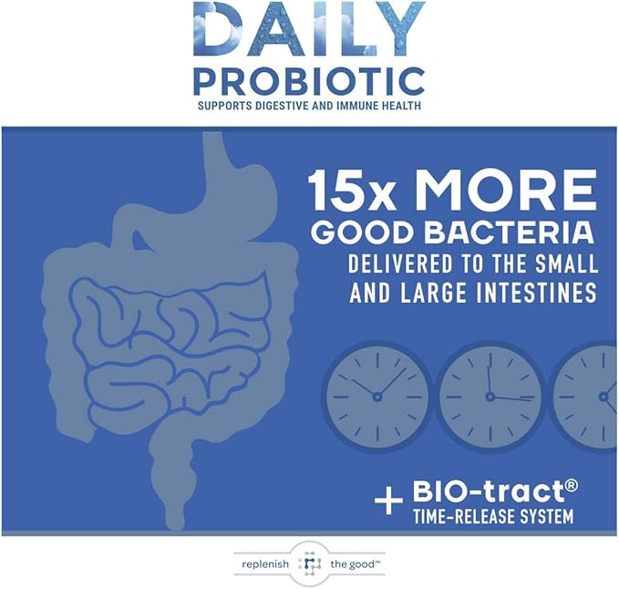 Daily Probiotic - 6 Billion CFU - Supports Digestive Health -15x More Effective Than Regular Capsules - Relieves Gas Bloated Stomach &amp Acid Reflux (60 Count)