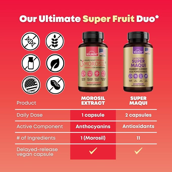 Morosil Clinically Tested C3G Supplement - Metabolism Antioxidant Wellness Support for Men &amp Women - 400mg Moro Red Orange Extract - 60 Veggie Capsules - Non-GMO Gluten-Free Vegan-Friendly