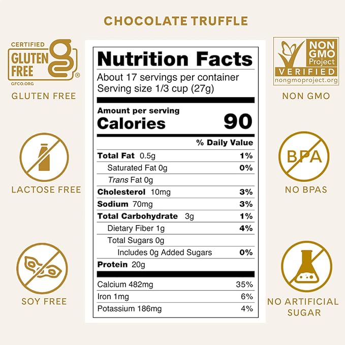 ICONIC Protein Powder Chocolate Truffle - Sugar Free Low Carb Protein Powder - Lactose Free Gluten Free Non-GMO - 20g Grass Fed Whey &amp Casein Protein - Keto Friendly 1 lb. Pouch (17 Servings)