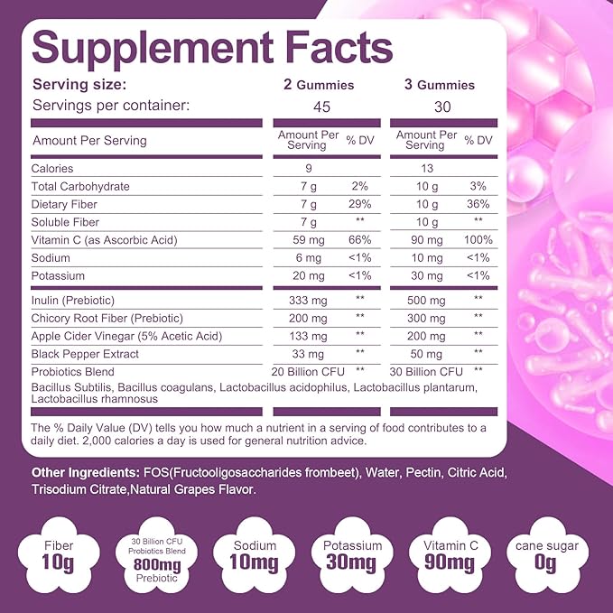 (Grape Apple Orange) Fiber Gummies+Grape Gummies