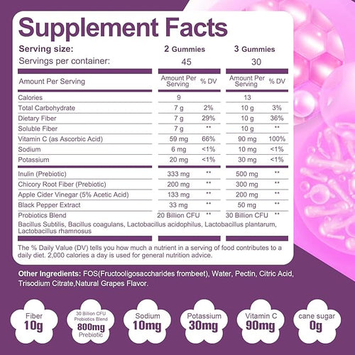 (Grape Apple Orange) Fiber Gummies+Grape Gummies