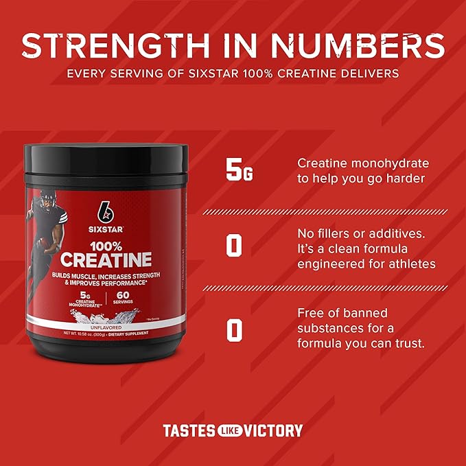 Six Star Elite Series 100% Whey Protein Plus Triple Chocolate 1.8lbs and 100% Creatine Monohydrate Powder Unflavored 60 Servings