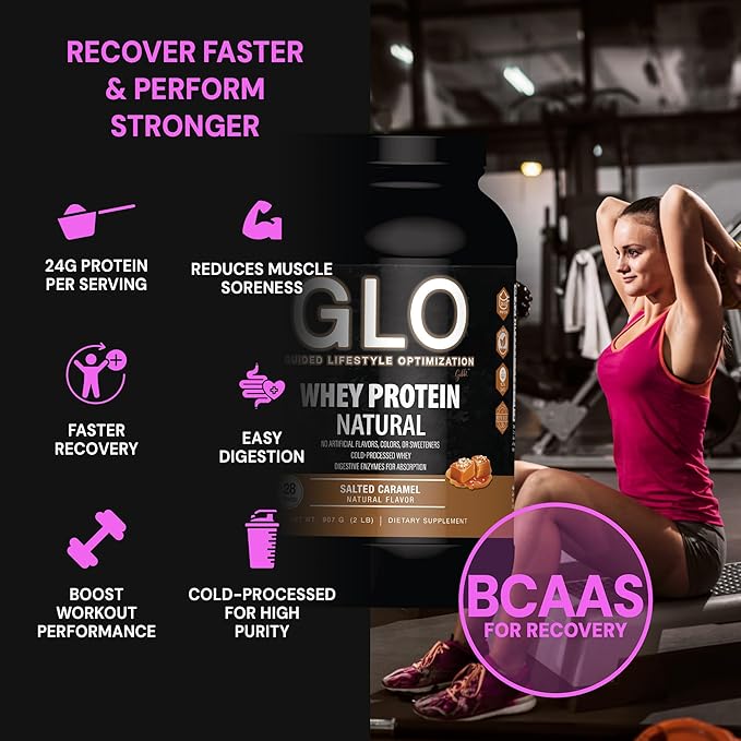 GLO Health Foods Cold-Processed Whey Protein - Salted Caramel Flavor - 24g Protein per Serving - Whey with Digestive Enzymes &amp BCAAs - Supports Muscle Growth Strength &amp Recovery - 2 LB (28 Se