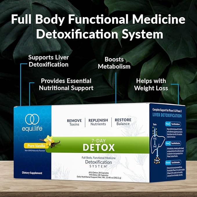 Equilife Dr. Cabral Detox 7 Day Program with Plant Based Protein Vitamins Amino Acids &amp Minerals to Support Full Body Balance Meal Replacement Powder Vegan Gluten Free Chocolate 14 Servin