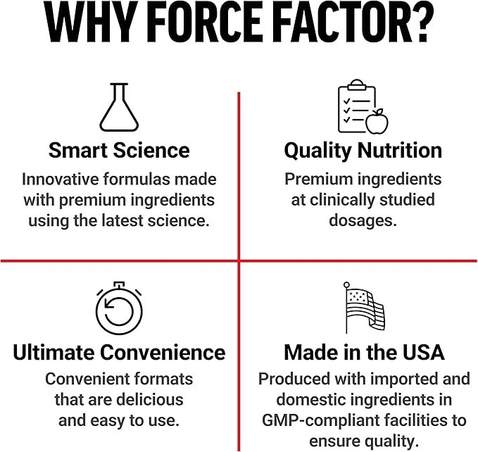 Force Factor Hair Growth Accelerator Multivitamin for Women &amp Men with Lustriva Biotin Horsetail &amp Vitamins A B12 C D &amp E for Thicker Hair Healthier Skin &amp Nails + Pumpkin Seed