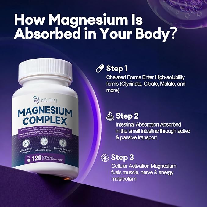 Men’s Multivitamin Gummies &amp Magnesium Complex Bundle Sugar-Free