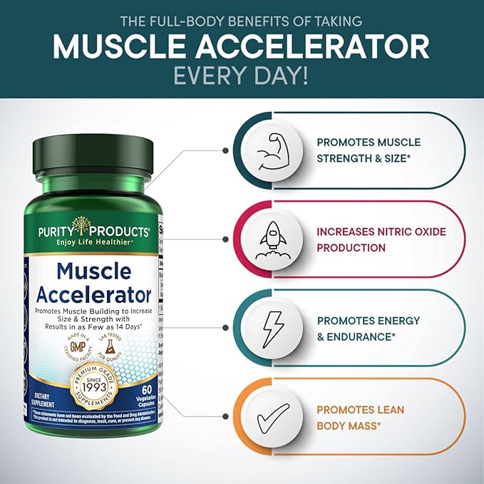 Purity Products Muscle Accelerator 650 mg Patented &amp Clinically Tested Muscle Accelerator Blend of Ayurvedic Herbal Extracts Promotes Strength Endurance + Muscle Growth - 60 Veg Caps