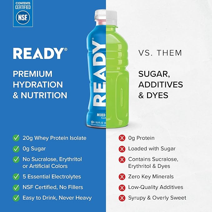 Ready® Clear Protein Water – 20g Whey Protein Isolate Zero Sugar Low-Calorie Sports Drink for Hydration &amp Recovery – Electrolytes Essential Amino Acids – Mixed Berry 16.9 fl oz Bottles (12-Pac