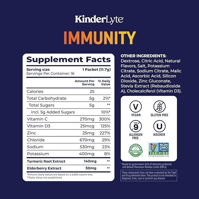 Kinderlyte Immunity Supplement for Kids and Adults Electrolyte Powder Hydration Packets with Vitamin C Zinc &amp Turmeric (Orange Citrus 16 Count) No Artificial Sweeteners No Synthetic Dyes