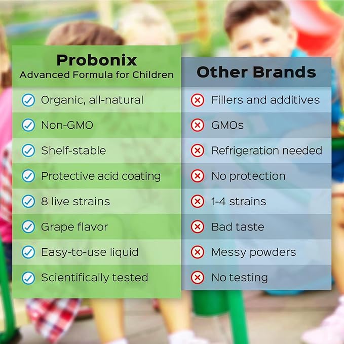 Humarian Advanced Probonix for Kids 30 lbs &amp Up - High Bioavailability Liquid Probiotics - Superior 8-Strain Probiotic Drops to Fortify Gut Health Immunity &amp More - 30-Day Supply Tasty Grape