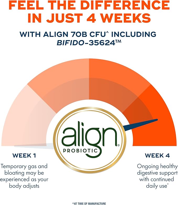 Align Probiotic 70 Billion CFU 6 Strain Blend Probiotics for Women and Men Daily Probiotics for Digestive Health Helps Relieve Occasional Bloating &amp Gas 30 Capsules
