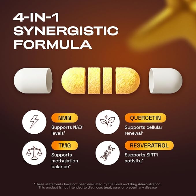 NMN Supplement – 4-in-1 NAD Supplement with Quercetin | TMG | Resveratrol – NMNH Alternative – Supports Cellular Energy &amp NAD+ Level – 60 Capsules – Third-Party Tested (1 Pack)