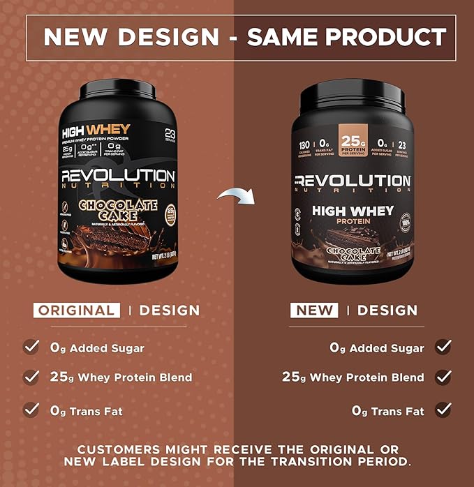 Revolution Nutrition High Whey Protein Powder 2LB Whey Isolate Gluten Free Lean Muscle Mass for Men &amp Women 25g of Protein Per Scoop 908 g 24 Servings (Chocolate Cake 2 Pound)