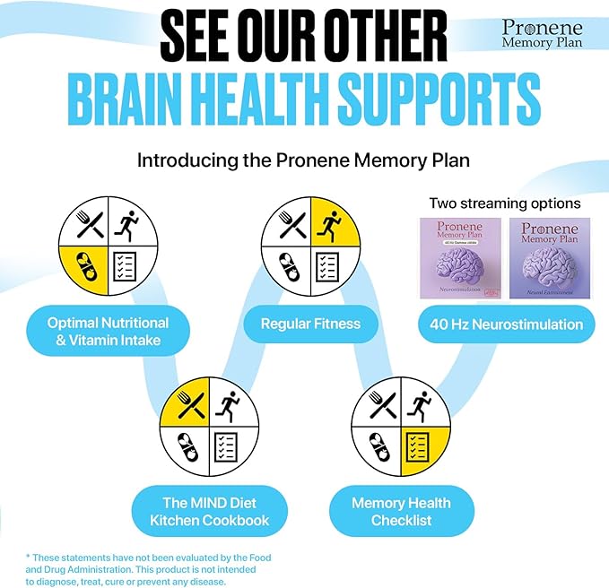 Pronene Memory Plan Advanced Probiotic | Lactobacillus Bifidobacterium bifidum Bifidobacterium longum | Supports Immunity microbiome Gut Brain axis Memory Health (60caps)