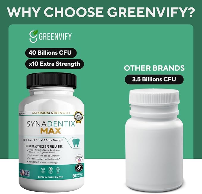 SynaDentix Max Probiotic Supplement 40 Billion CFU MAKTREK Bi-Pass Technology 60 Capsules 30-Day Supply (3)