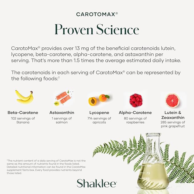 Shaklee - CarotoMax- Advanced Eye Health Formula w/ 6 Key Carotenoids - Supports Vision - Lutein Zeaxanthin Beta-Carotene Astaxanthin - Promotes Macular Health - 90 Softgels