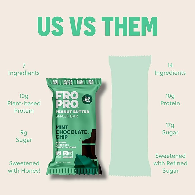 FROPRO Plant Protein Snack Bars - Plant Based Protein Bars All-Natural Gluten Dairy &amp Soy Free High Protein Bars with Low Calories | Mint 24 Pack
