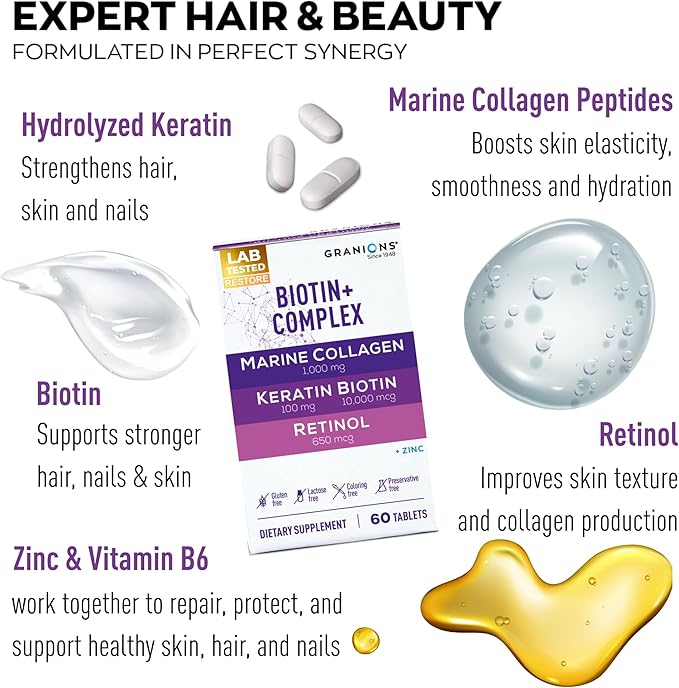 Biotin Collagen Keratin Supplement Hair Growth Tablets – Biotin 10000mcg Marine Collagen Peptides Keratin Retinol Zinc Vitamin B6 - Hair Skin and Nails Complex for Women and Men - 60 Tablets