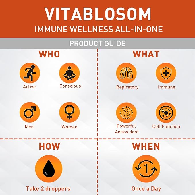 Liposomal Vitamin C 2000mg Liquid for Adults High Absorption VIT C Maximize Vitamin C Immune System &amp Antioxidant Support 60ML (2 Bottle)