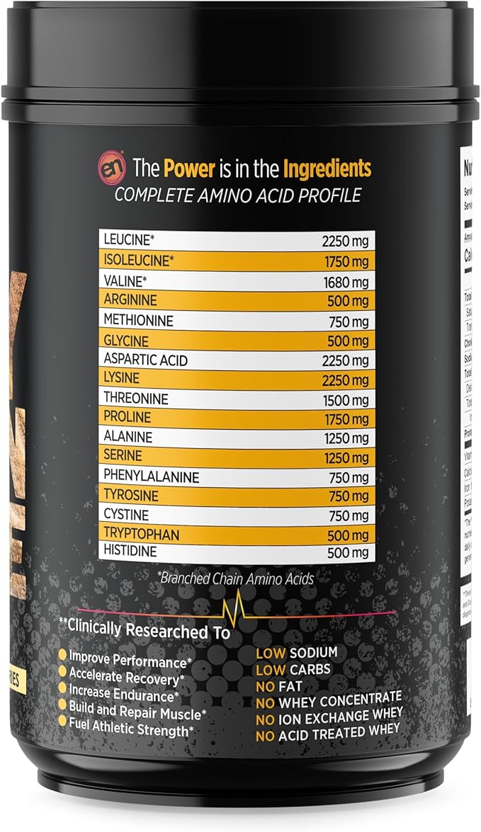 EarthNutri - Whey Isolate Protein Powder - Post Workout Recovery Powder for Muscle Recovery &amp Growth - 25g Protein - Easily Digestible - Non-GMO &amp Gluten-Free - Vanilla Flavor - 20 Servings(1.