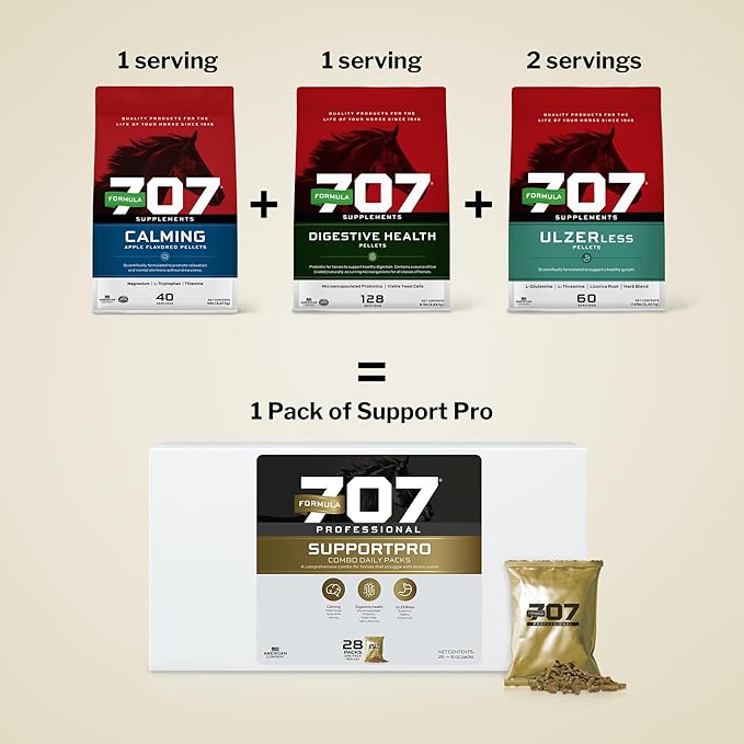 Formula 707 Support Pro Daily Packs for Horses - 28 Day Supply - Calming Ulcer Support Hindgut Health Focus &amp Stress Relief
