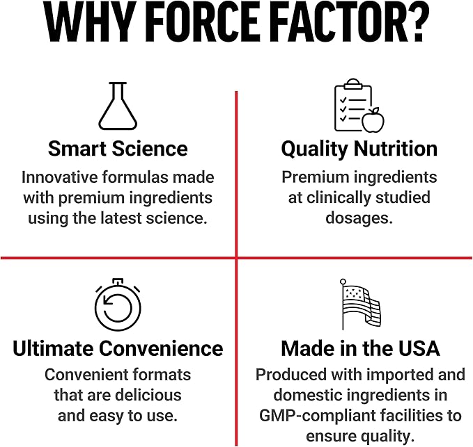 Force Factor Resveratrol Longevity &amp Anti-Aging Trans-Resveratrol with Grape Seed Extract Quercetin &amp Vitamin C Anti-Aging Supplement for Cellular Health &amp Heart Health Mixed Berry 60