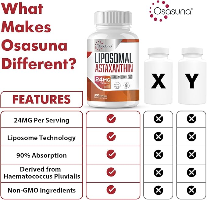 Liposomal Astaxanthin Supplement 24 MG Maximum Absorption Antioxidant Stronger Than VIT C Non-GMO &amp Gluten Free - 60 Softgels(2 Months Supply)