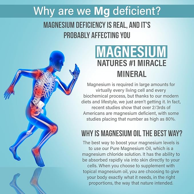 Pure Magnesium Oil Spray - Magnesium Spray for Feet - 12 fl oz (Lasts 9 Months) - USP Grade Organic Topical Magnesium Spray - Naturally Sources - eBook Included - Made in USA