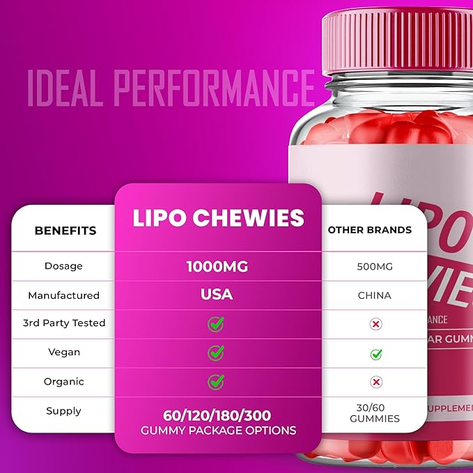 Lipo Chewies Brazillian Gummies Lipo Chewies Keto ACV Keto Supplement Gummies - Maximum Strength All Natural Support Formula Keto+ACV Advanced Formula LipoChewies Keto Gummy Reviews (2 Pack)