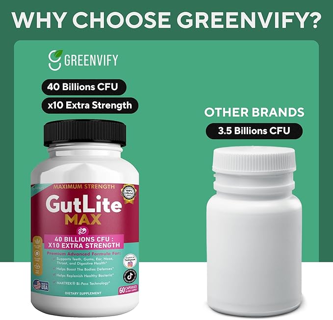 GutLite Max Probiotic Supplement Maximum Strength 40 Billion CFU 60 Capsules 30-Day Supply MAKTREK Bi-Pass Technology (1)