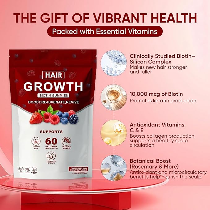 Lumin Hair Growth Vitamins Gummies for Black Women Healthy Nourishment with Biotin Collagen &amp Botanical Extracts Hair Growth &amp Strength Skin &amp Nail Care Non-GMO 60 Gummies (1)