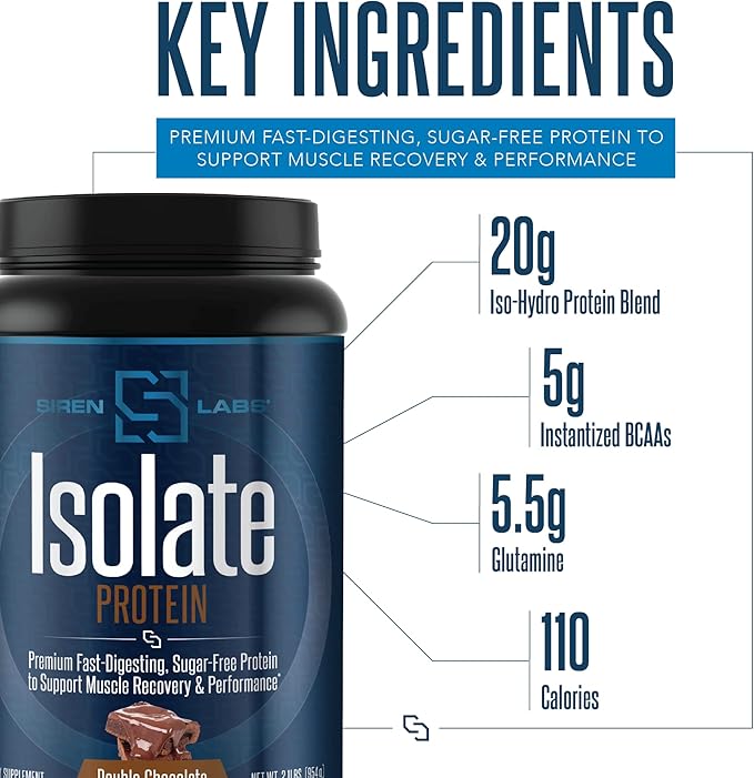 Isolate Premium Whey Protein Powder Keto Isolate and Hydrolysate with Amino Acids Including Glutamine for Lean Muscle Growth and Recovery - Decadent Chocolate (30 Servings)