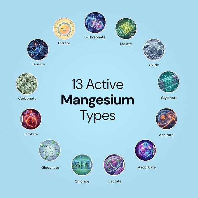Magnesium Complex for Women &amp Men 1000mg | MAGPLUS+ 13-in-1 Advanced Liposomal Ultra Formula | Glycinate L-Threonate &amp Triple Magnesium Blend | Brain Memory &amp Deep Sleep | 90 Capsules