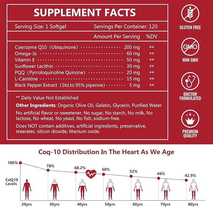 NATURE TARGET Probiotics for Men 60 Billion CFUs14 Strains &amp CoQ10-200mg with PQQ L-Carnitine &amp Omega-3s