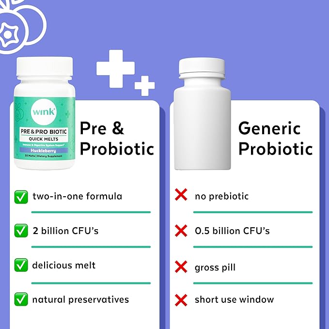 Wink Well Prebiotics and Probiotics Immune System Booster Dietary Supplement for Digestive Health Bloating Relief and Support- for Kids and Adults (Huckleberry Flavor 30 Melts)