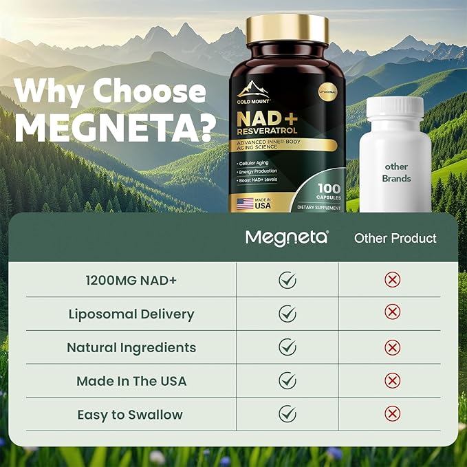 Liposomal NAD+ Supplement 1200mg with Trans Resveratrol - Boost NAD+ Levels Energy &amp Anti-Aging Support - Vegan 100 Capsules
