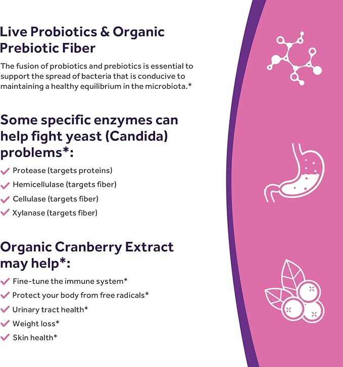 Doctor's Recipes Women’s Probiotics 100 Billion CFU Bundle Vitamin B6 P5P Cranberry Digestion Vaginal Mood Immune Shelf Stable Delayed Release