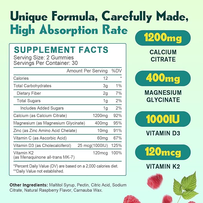 (2 Pack) 1200mg Calcium Citrate with Vitamin D3 Gummies Ultimate Absorption Chewable Calcium Citrate with Vitamin D3 K2 C Magnesium Zinc for Bone Muscle Immune Support- Raspberry 120 Gummies